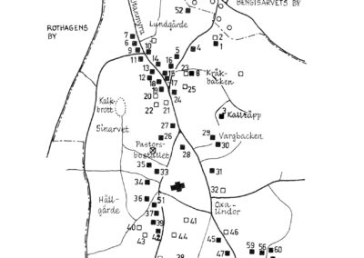 Bomärken – Häradsarvet