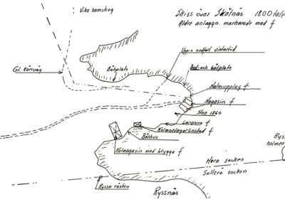 Ryssa – Skålnäset